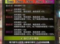 体验服最新爆料dnf,DNF全新版本前瞻，探索未知冒险之旅