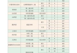 最新僚机爆料软件下载大全