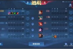 王者s22最新爆料,全新爆料揭秘，神秘英雄与战术革新即将来袭！